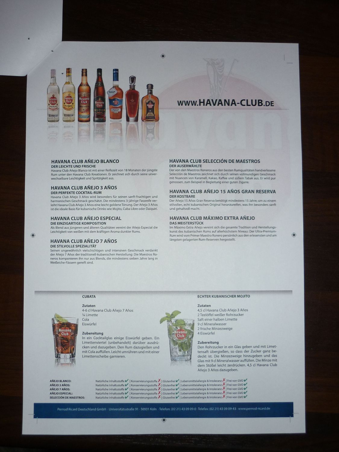 havana-club-tasting-die-kiste-14-07-2012-39